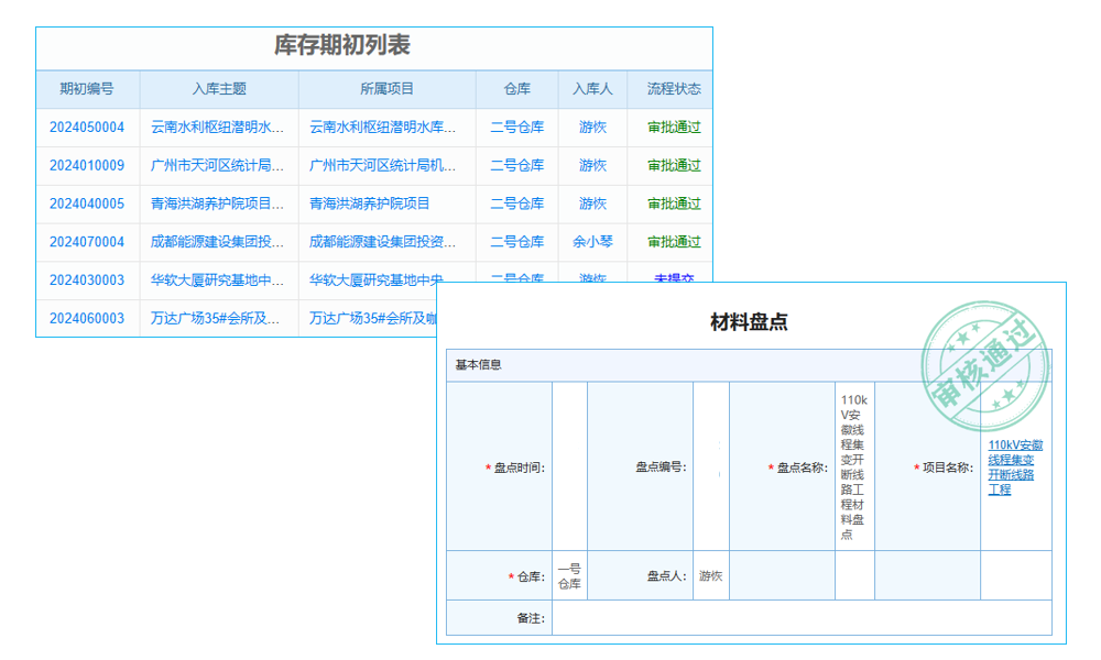 行政審批新助手，目錄管理系統(tǒng)讓工作更順暢！