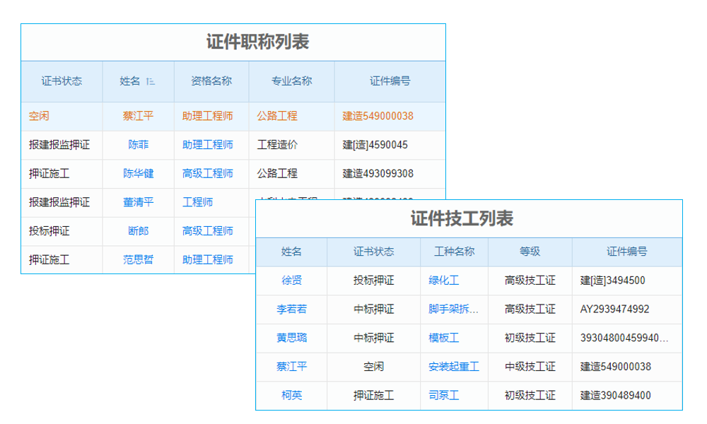 項(xiàng)目自動(dòng)化管理系統(tǒng)測(cè)試方法及售后服務(wù)渠道？