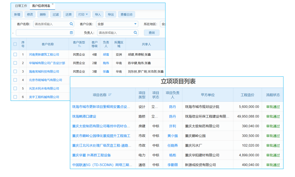 機(jī)械工程生產(chǎn)erp系統(tǒng)測(cè)試報(bào)告？維護(hù)流程？