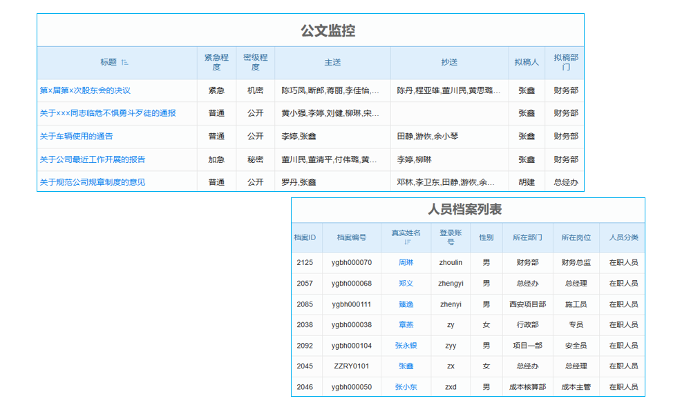 項目周報系統(tǒng)測試要點，如何聯(lián)系客服支持？
