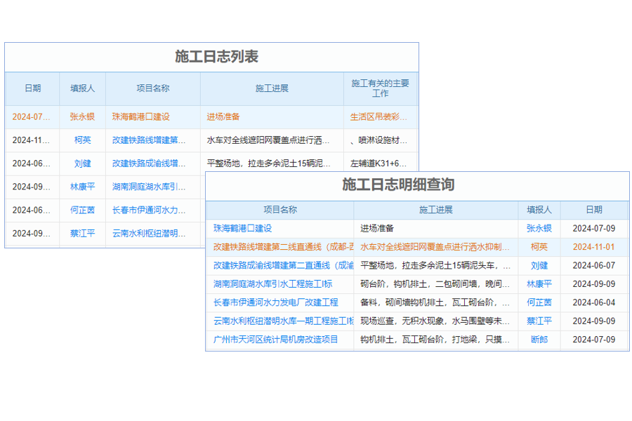 ERP軟件選型必須要問(wèn)的三個(gè)問(wèn)題