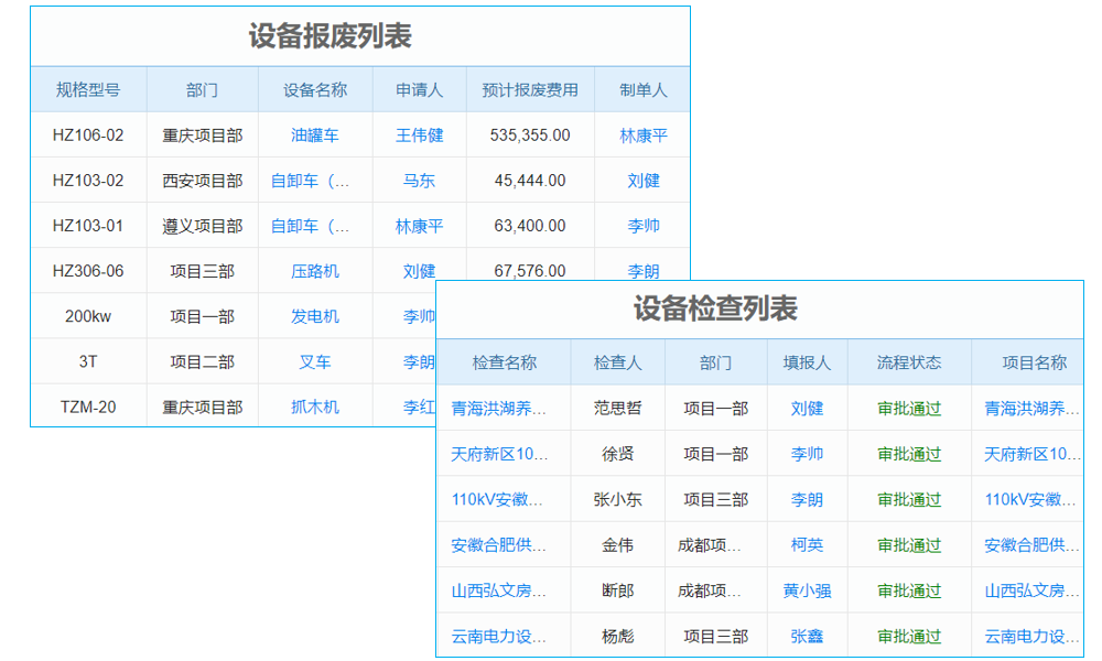 項目分包支付管理軟件測試案例？客服電話？