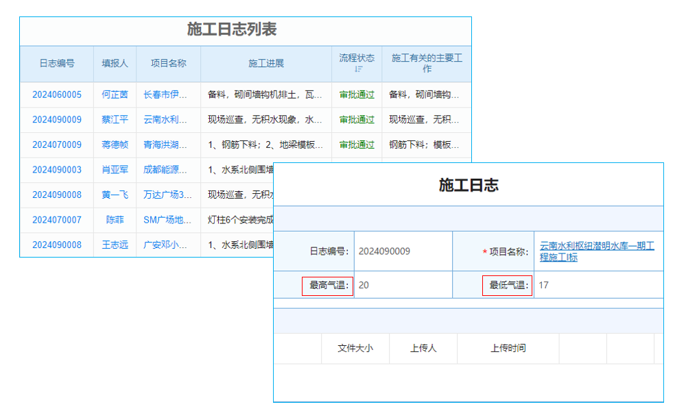 中小企業(yè)融資：如何從銀行貸款？