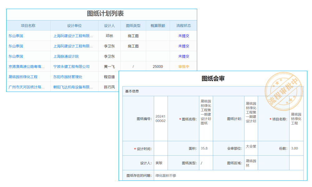 項(xiàng)目發(fā)票管理軟件測試報(bào)告核心內(nèi)容及維護(hù)流程介紹？