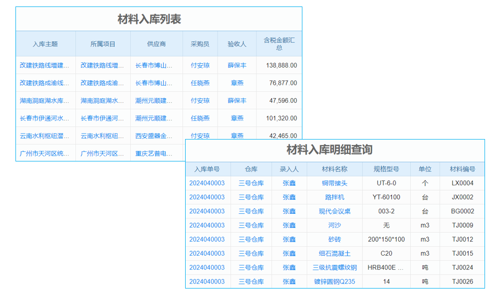 ERP選型時(shí)如何保障ERP價(jià)值的實(shí)現(xiàn)？