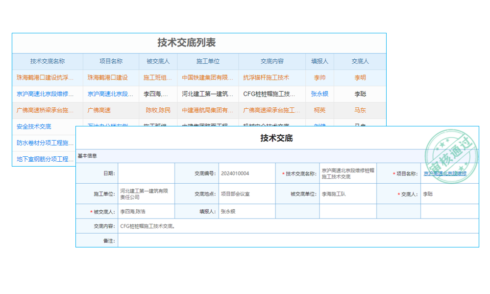 渠道管理對企業(yè)資金管理的影響