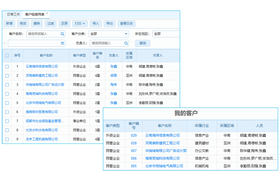 工程項目績效如何輕松提升？管理系統(tǒng)幫你搞定！