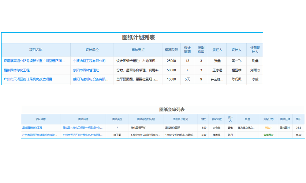 厚積薄發(fā)，泛普迎接企業(yè)互聯(lián)網(wǎng)浪潮
