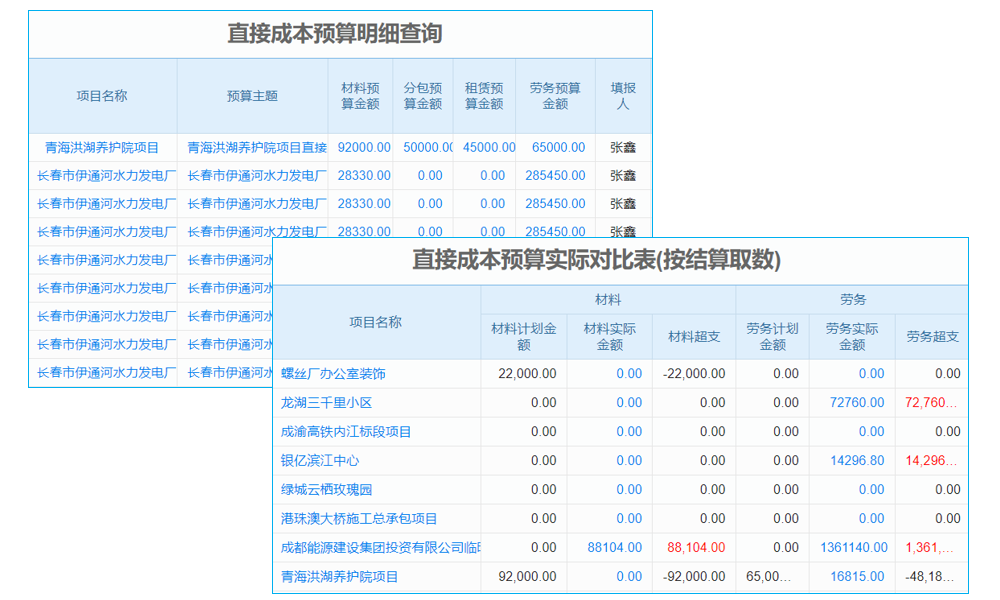 裝飾材料詢價軟件測試后，人工客服支持如何跟進？