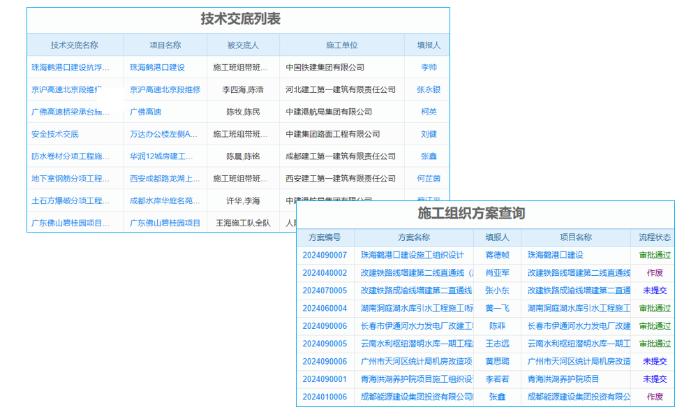 4G時代的移動ERP如何建置