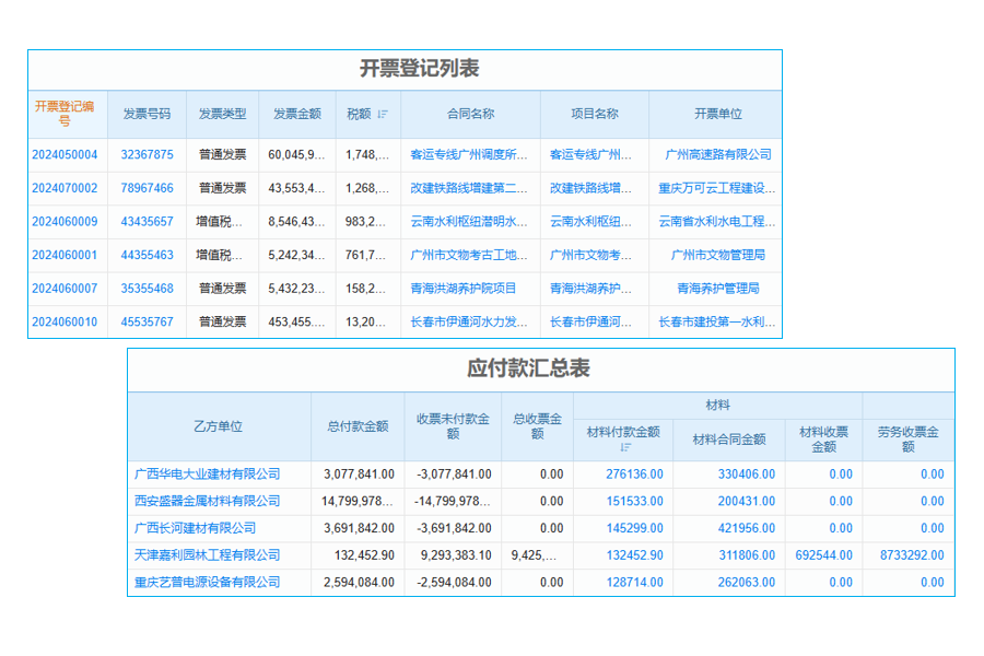 大型國有企業(yè)中ERP系統(tǒng)的實施策略