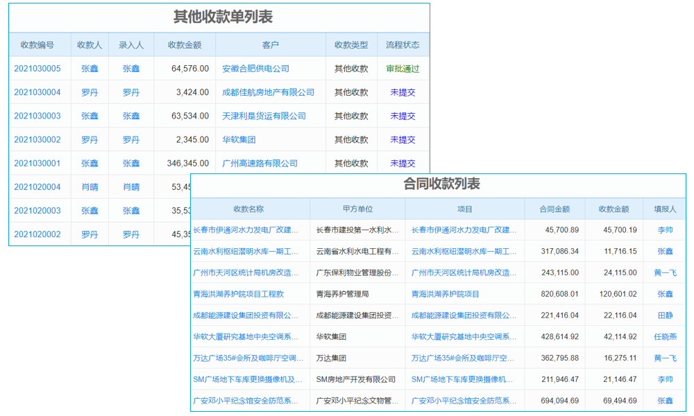 如何有效使用移動OA提升企業(yè)辦公效率