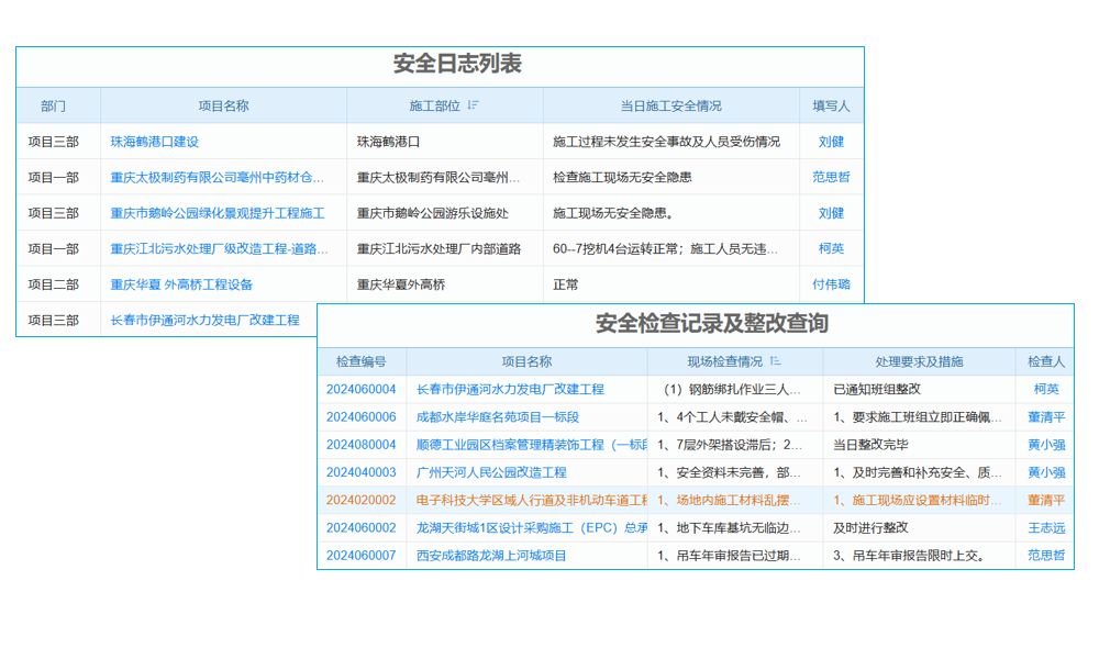 ERP會(huì)給內(nèi)部控制帶來哪些影響？
