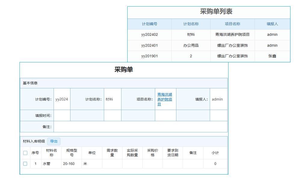 供應(yīng)鏈管理模式給傳統(tǒng)采購(gòu)帶來的改變