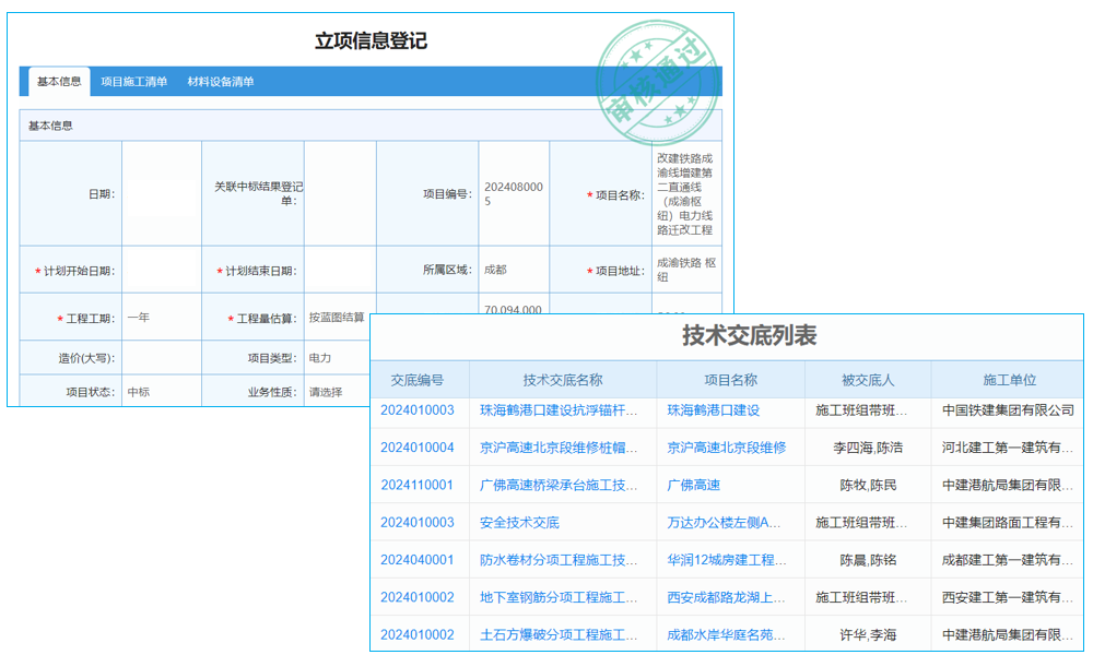 KM項(xiàng)目為什么會(huì)失??？