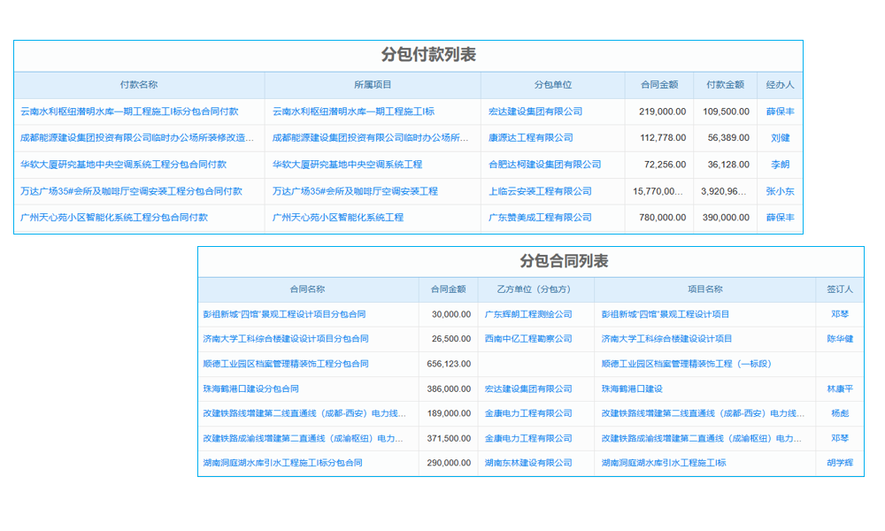 租賃結(jié)算管理軟件測(cè)試后如何獲取客服支持？