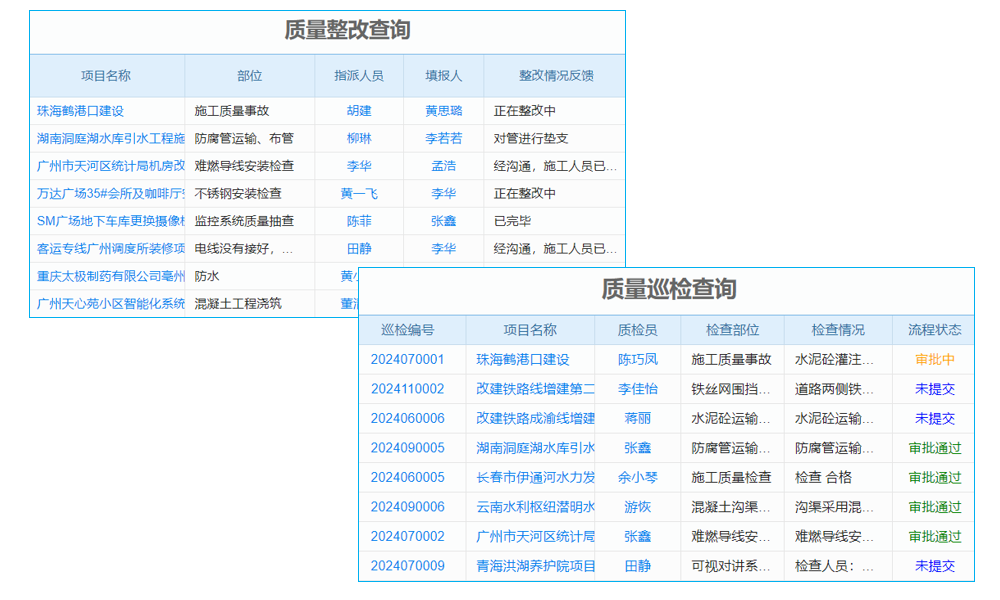 關(guān)于采購管理的幾個誤區(qū)