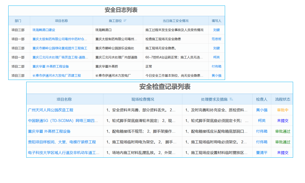 小公司哪種erp系統(tǒng)好用嗎