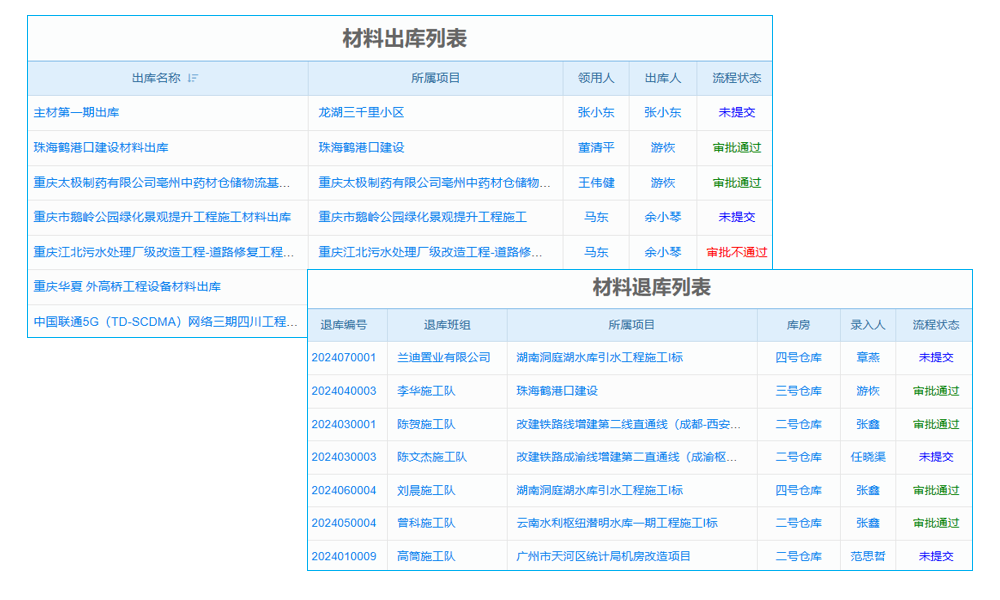 浙江友邦：“集成”的生意