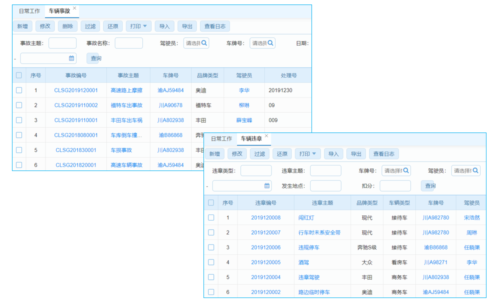 企業(yè)采購(gòu)管理的問題及解決方案