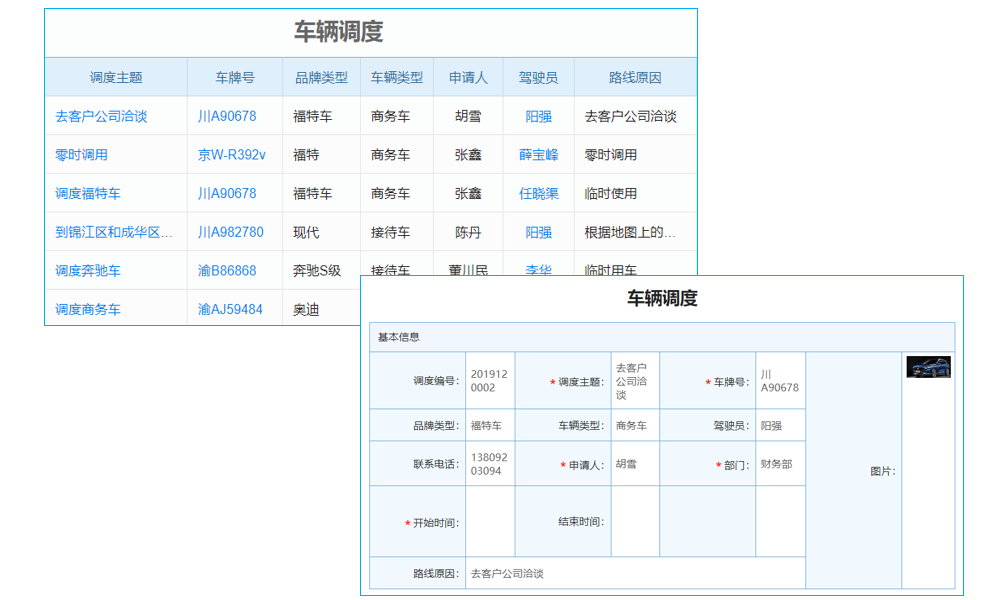 ERP項目考核指標(biāo)必須盡早建立