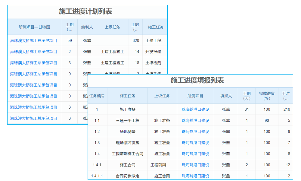 計(jì)量支付管理系統(tǒng)測(cè)試要點(diǎn)及售后聯(lián)系方式是什么？