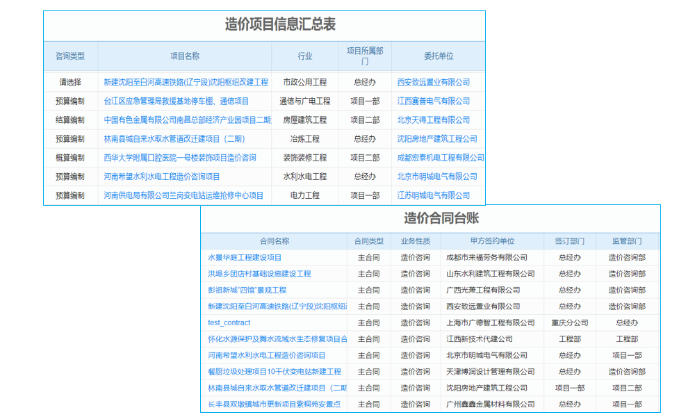 支付管理系統(tǒng)測試范圍及售后服務(wù)詳解？