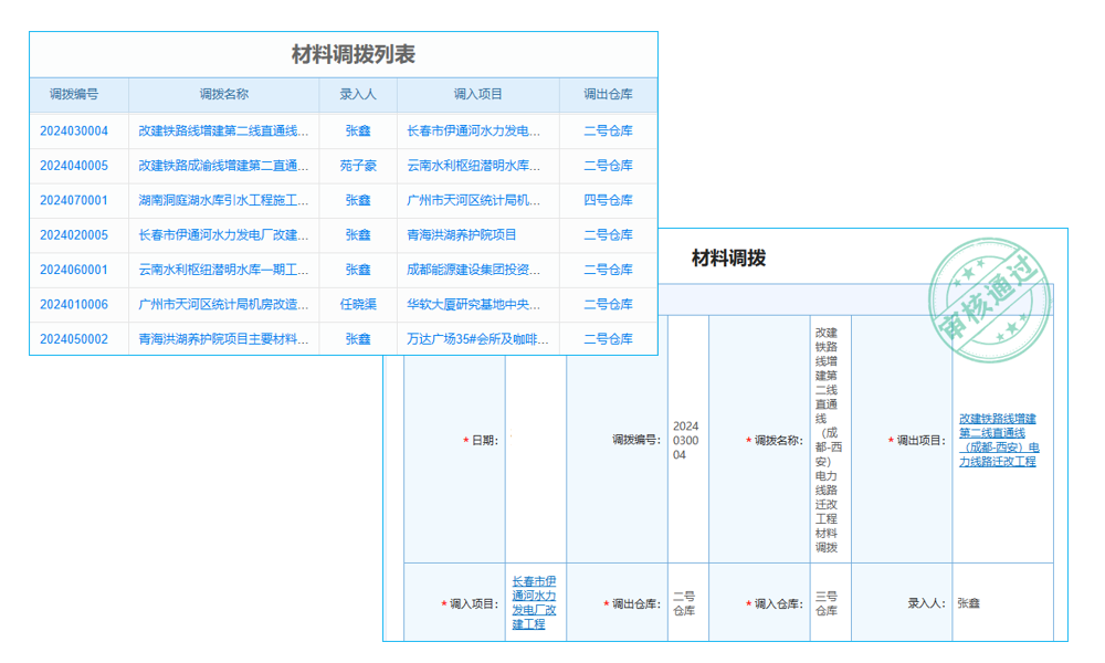 制度與技術(shù)并重 完善保險(xiǎn)業(yè)信息化監(jiān)管