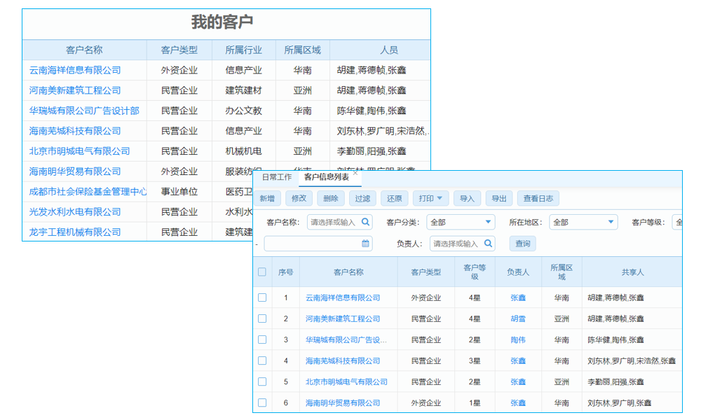 企業(yè)管理新挑戰(zhàn)：工期與進(jìn)度填報(bào)，高效系統(tǒng)如何助力老板決策？
