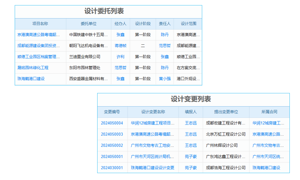 erp系統(tǒng)基礎(chǔ)設(shè)置實驗建議