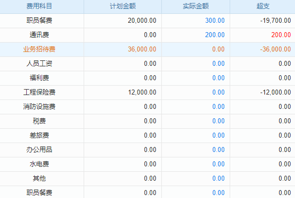 防腐保溫工程專業(yè)承包工程項(xiàng)目管理系統(tǒng) 文檔檢索，快速便捷！
