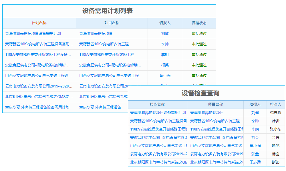 固定資產(chǎn)管理系統(tǒng)數(shù)據(jù)庫(kù)：精準(zhǔn)追蹤工程企業(yè)每一分資產(chǎn)