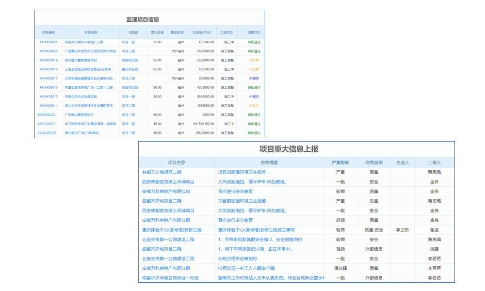 水運(yùn)工程項(xiàng)目管理系統(tǒng) 預(yù)算控制，精打細(xì)算！
