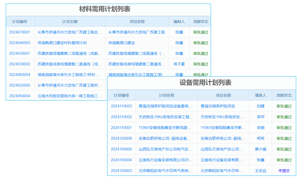 固定資產(chǎn)管理系統(tǒng)數(shù)據(jù)庫(kù)：工程企業(yè)資產(chǎn)管理的透明化與規(guī)范化
