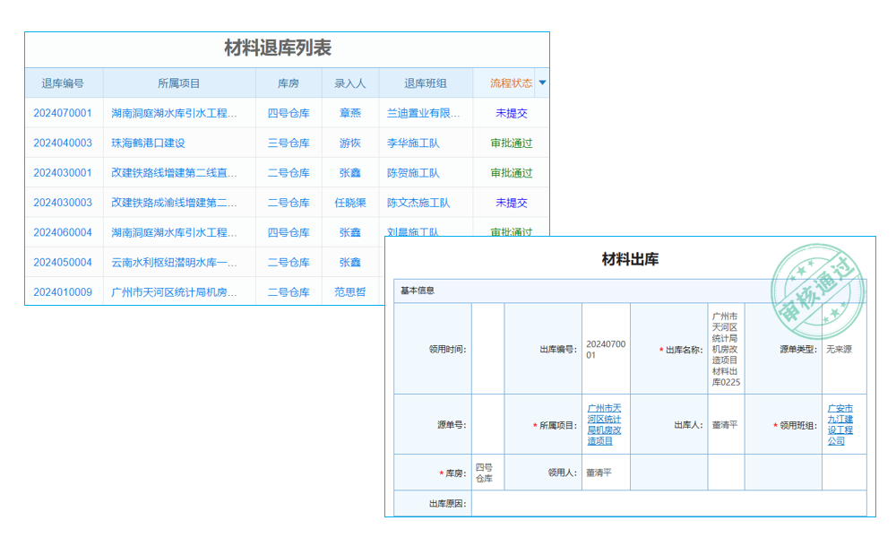 建筑工程OA建設(shè)管理軟件,強(qiáng)化預(yù)算管理，有效控制成本!