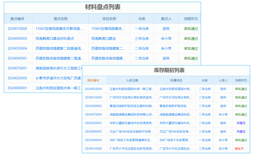 工程行業(yè)財務(wù)需求復(fù)雜，這款軟件能否給出精準(zhǔn)解決方案？