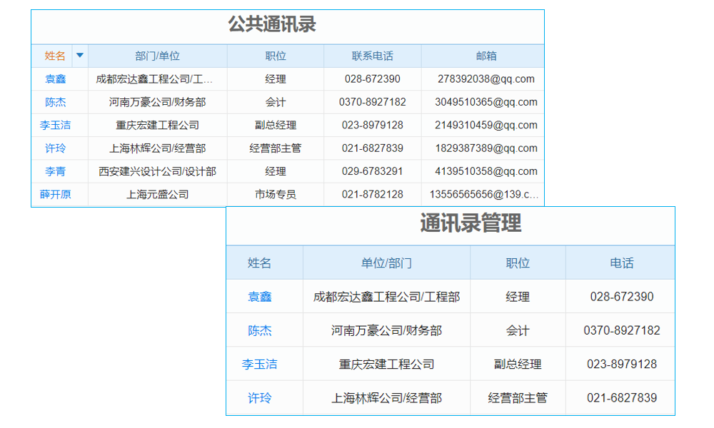 工程項目管理軟件大賞：哪款是你的“管理神器”？