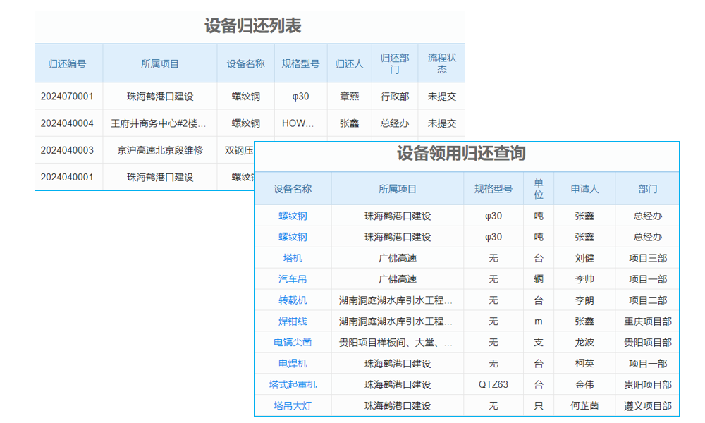 工程延期與成本超支？施工日志管理系統(tǒng)來幫忙