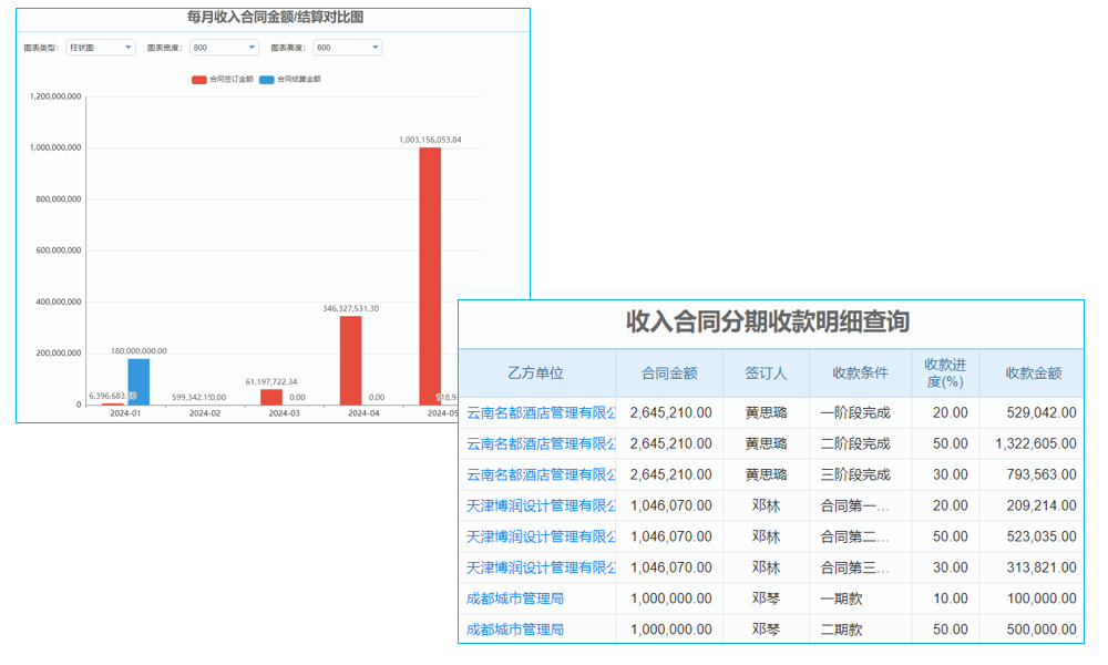 工程項(xiàng)目任務(wù)管理軟件，你的工地‘私人教練’，助你‘練’出高效管理！