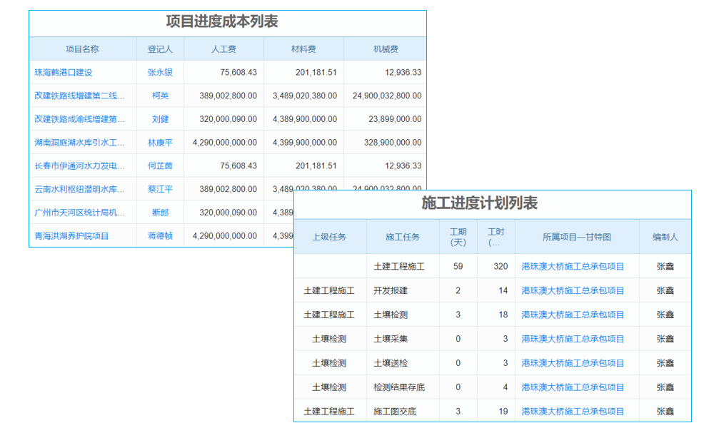 高效管理工程項(xiàng)目臺(tái)賬，這款軟件助你事半功倍