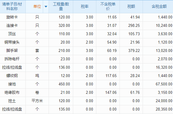 企業(yè)風險管控新利器：工程項目風險管理軟件實戰(zhàn)解析