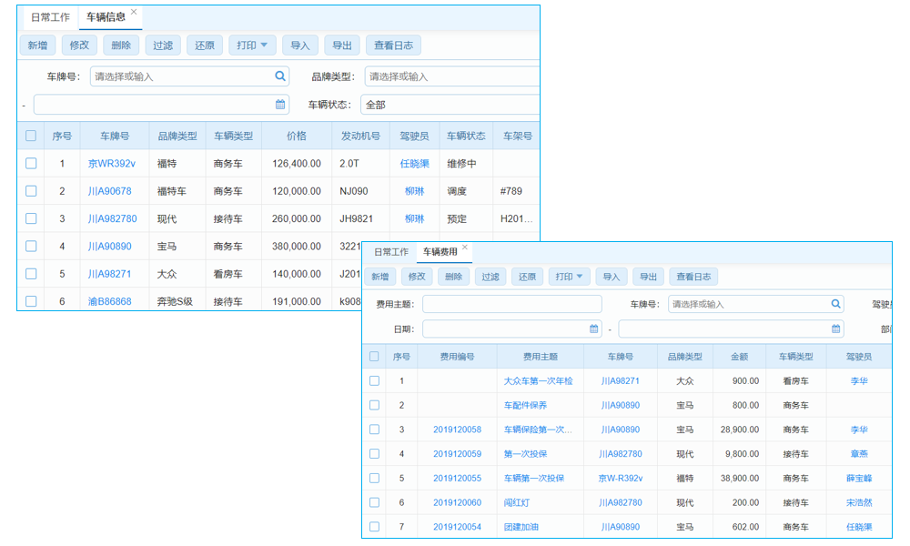 投標項目復雜多變，管理軟件如何為建筑工程企業(yè)提供定制化方案？