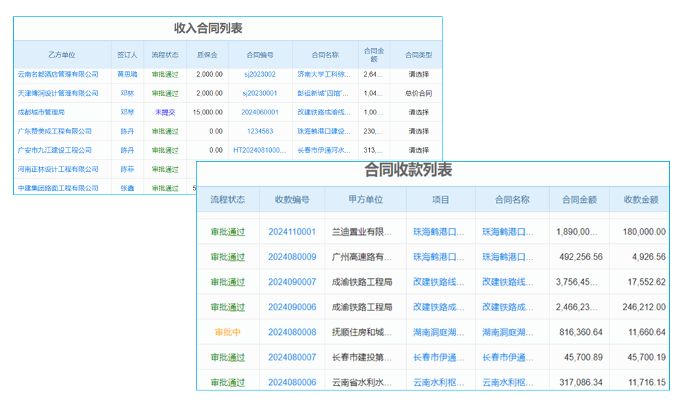 如何應對高速工程計量的復雜性與時效性？軟件來揭秘！