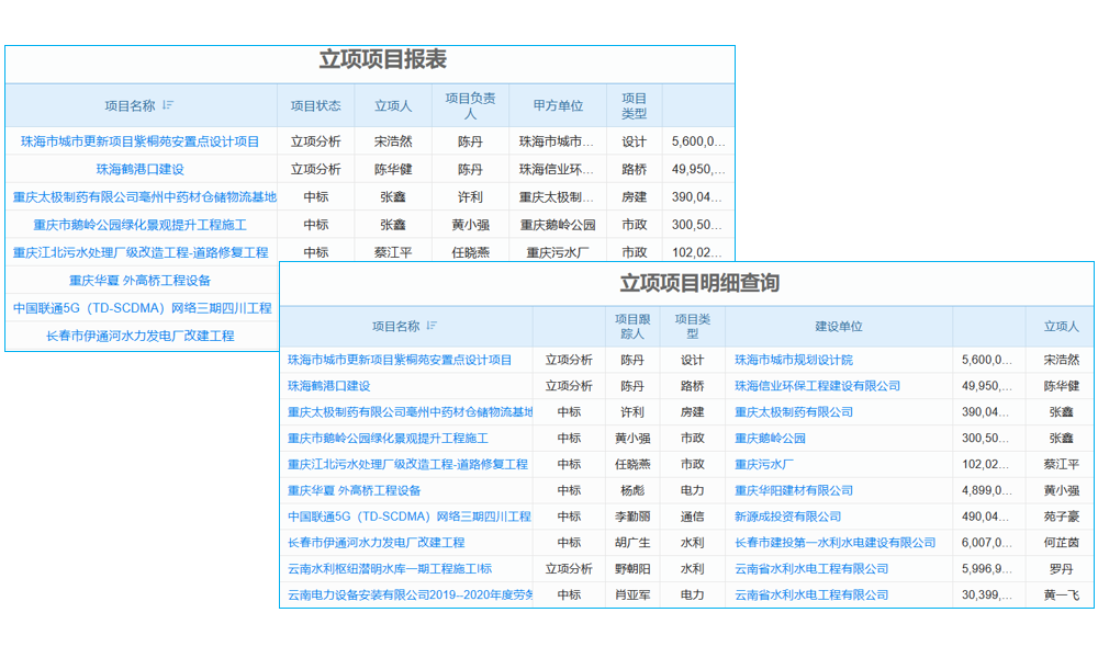 專業(yè)倉庫管理軟件，工程公司首選