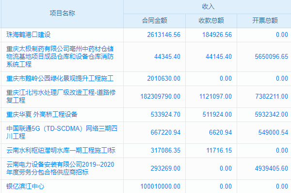 OA系統(tǒng)在線試用，權威解析企業(yè)管理痛點與解決方案