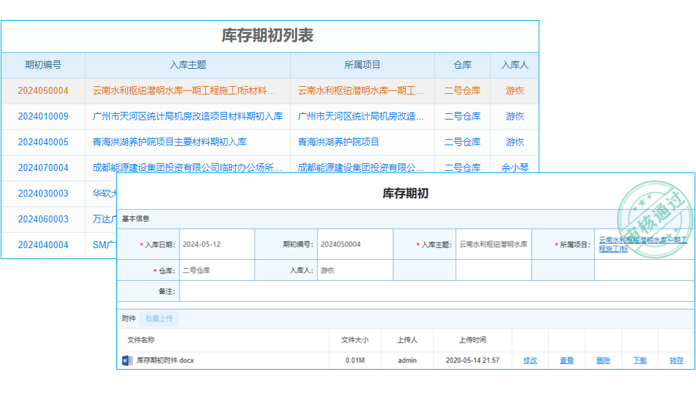 建筑工程項目管理軟件，老板管理難題的“救星”？