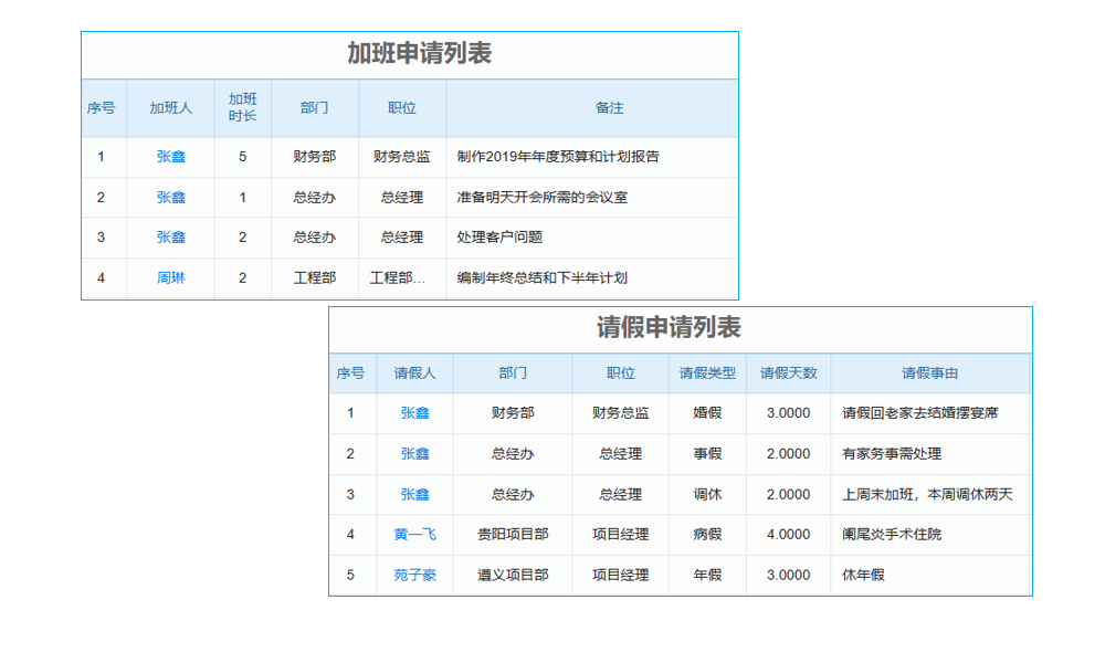 還在手動整理工程項目檔案？是時候升級您的管理工具了！