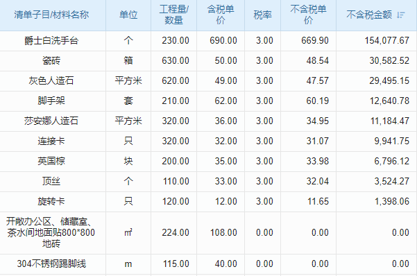 項目管理全過程系統(tǒng)：工程企業(yè)的全方位管理護航者