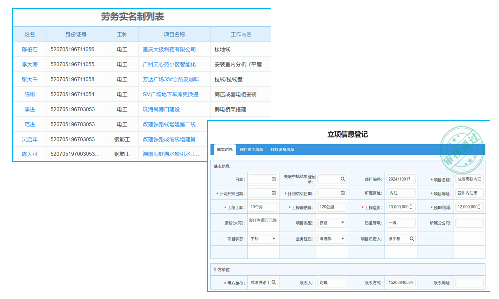 項目計劃管理子系統(tǒng)：讓項目不再‘隨緣’進行！