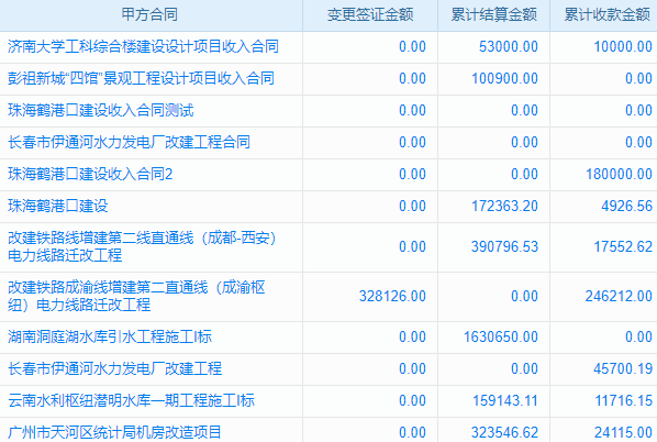 工程庫房管理軟件app,簡化報表生成，提升管理效率!